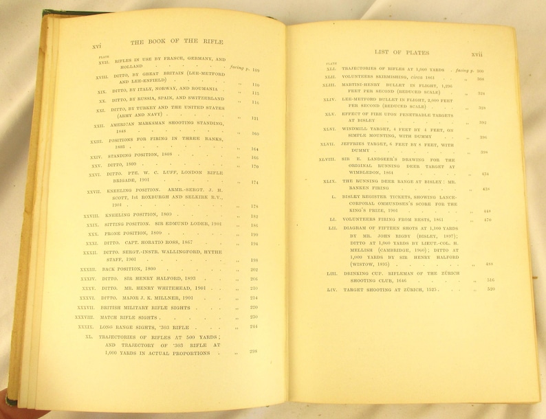 May include: An open book with aged, yellowed pages. The left page displays a table of contents titled "THE BOOK OF THE RIFLE". The right page lists "LIST OF PLATES". Text is in black.