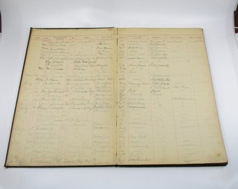 1923 Ledger of Poisons Dispensed by Druggists, Early 20th Century Poison Control Book