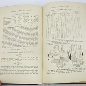 May include: A black and white illustration of a mechanical engineering diagram showing a cast iron flange coupling. The diagram shows the dimensions of the coupling, including the diameter of the shaft, the number of bolts, and the size of the key. The text in the image reads "Cast Iron Flange Coupling".