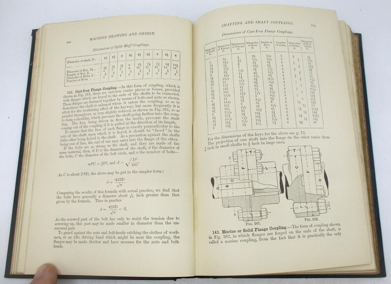 May include: A black and white illustration of a mechanical engineering diagram showing a cast iron flange coupling. The diagram shows the dimensions of the coupling, including the diameter of the shaft, the number of bolts, and the size of the key. The text in the image reads "Cast Iron Flange Coupling".