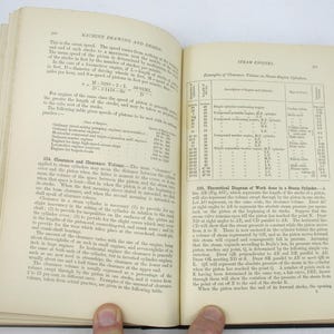 May include: A page from a book titled "Machine Drawing and Design" with a table showing examples of clearance volumes in steam engine cylinders. The table lists the type of engine, the number of cylinders, and the clearance volume in cubic inches.