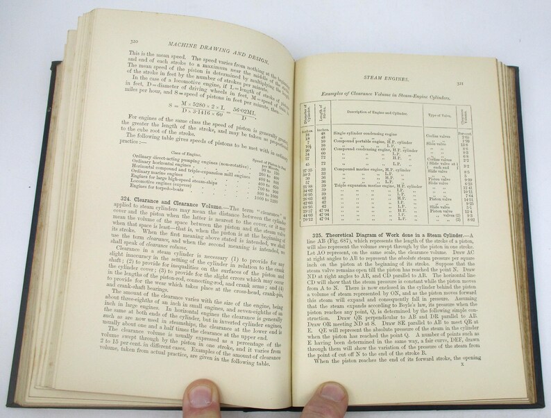 May include: A page from a book titled "Machine Drawing and Design" with a table showing examples of clearance volumes in steam engine cylinders. The table lists the type of engine, the number of cylinders, and the clearance volume in cubic inches.
