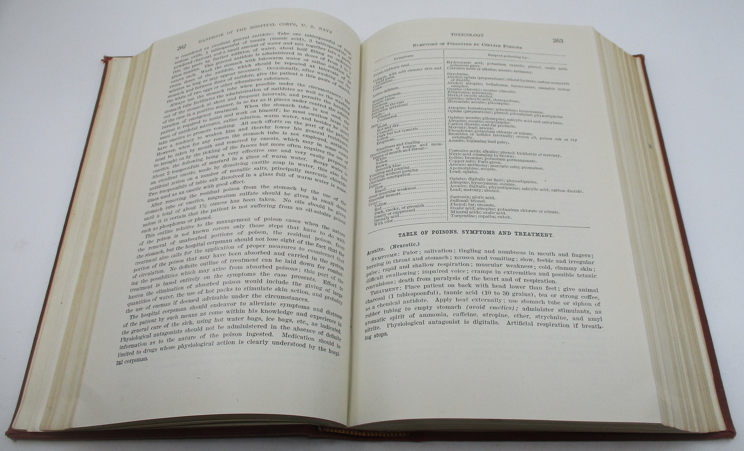 【洋書・古書】アメリカ海軍病院部隊ハンドブック 1939年 医学 衛生兵 1939 US Military Manual, US Navy Handbook of the Hospital