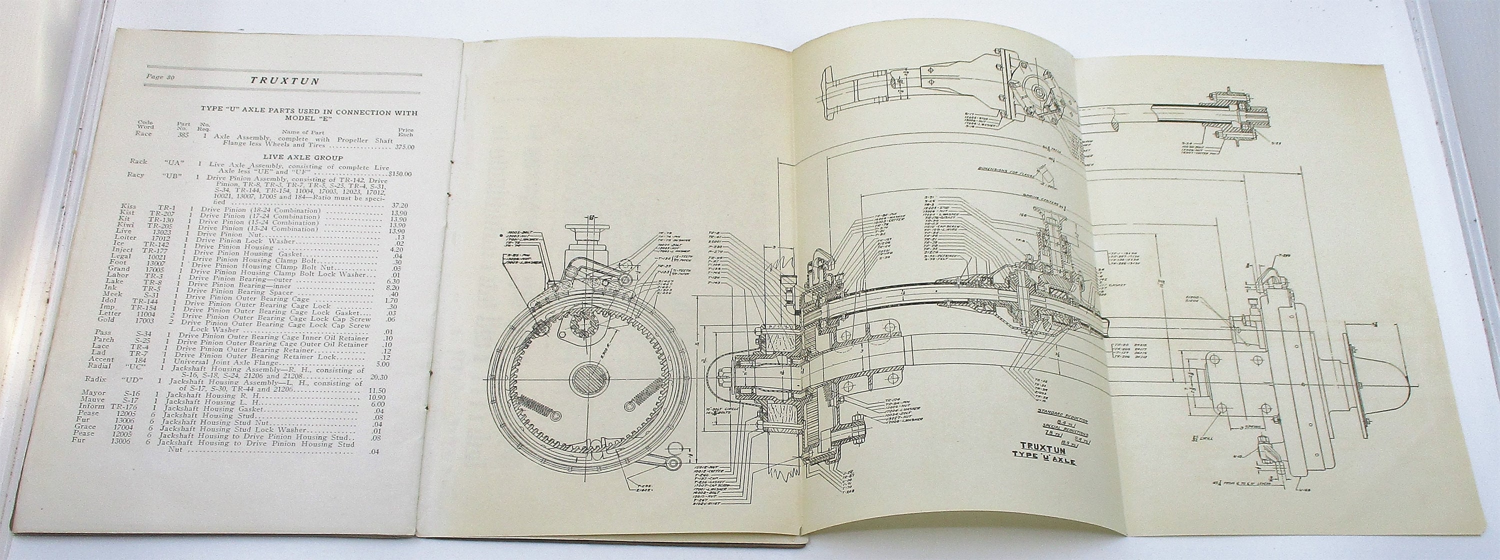 1919 Truxton Hudford Type Axles Catalog, Antique Automobile Petroliana