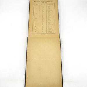 Peut inclure: Un livre ouvert avec une couverture noire et des pages jaunies. Le livre contient un tableau listant les heures de d&eacute;part de diff&eacute;rents &eacute;v&eacute;nements. Le texte sur la page indique "Times of Departure of Trains from New York, 1831."