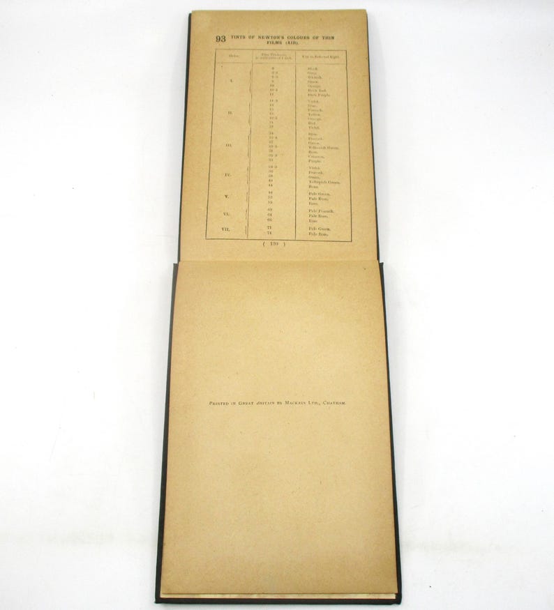 Peut inclure: Un livre ouvert avec une couverture noire et des pages jaunies. Le livre contient un tableau listant les heures de d&eacute;part de diff&eacute;rents &eacute;v&eacute;nements. Le texte sur la page indique "Times of Departure of Trains from New York, 1831."