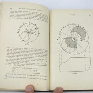 May include: A black and white illustration of a valve diagram. The diagram shows the position of the valve at different points in the cycle of the engine. The diagram is labeled with letters and numbers. The text "FALTED" is printed at the top of the page.
