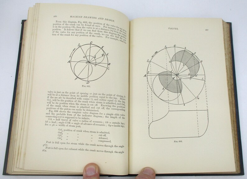 May include: A black and white illustration of a valve diagram. The diagram shows the position of the valve at different points in the cycle of the engine. The diagram is labeled with letters and numbers. The text "FALTED" is printed at the top of the page.