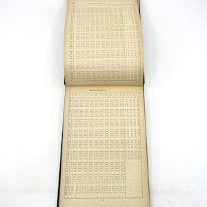 Peut inclure: Une page d'un livre ancien montrant un tableau de tangentes naturelles. Le tableau comprend des degr&eacute;s et des minutes, ainsi que les valeurs tangentes correspondantes. La page est jaunie par le temps et a un aspect us&eacute;.