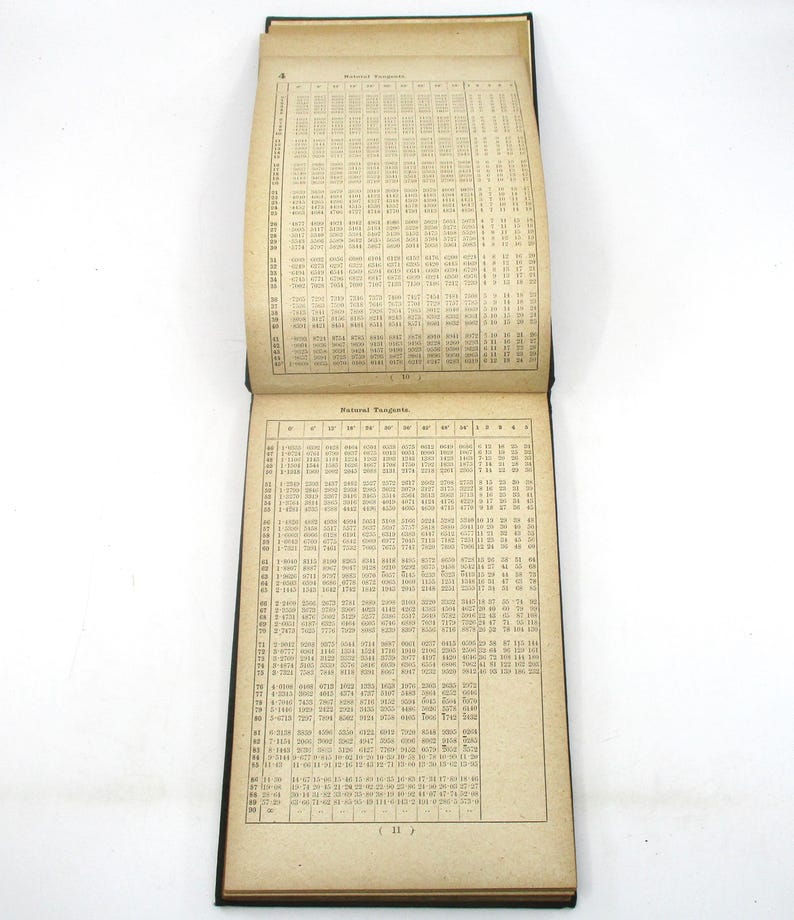 Peut inclure: Une page d'un livre ancien montrant un tableau de tangentes naturelles. Le tableau comprend des degr&eacute;s et des minutes, ainsi que les valeurs tangentes correspondantes. La page est jaunie par le temps et a un aspect us&eacute;.