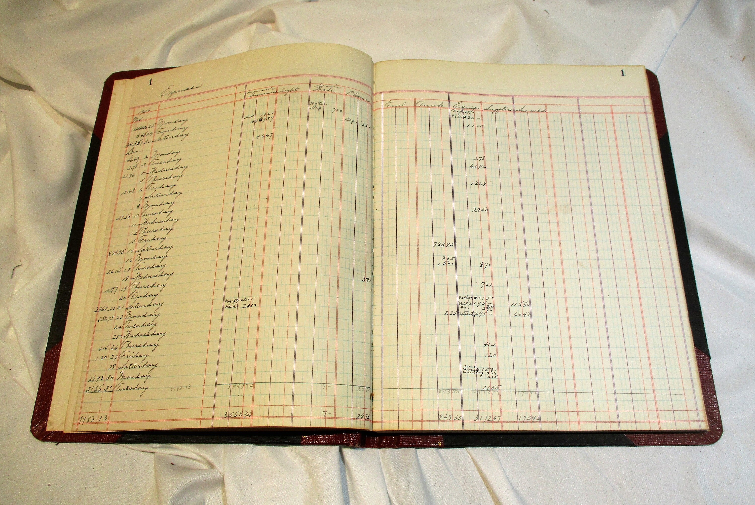 Heath Ledger Joker Diary Pdf