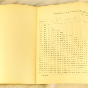 May include: An open book with aged, yellowed pages. The left side features dense text, while the right side displays a table of numbers and data. The book's title, "THE RISE OF THE REICH," is visible at the top of the left page.