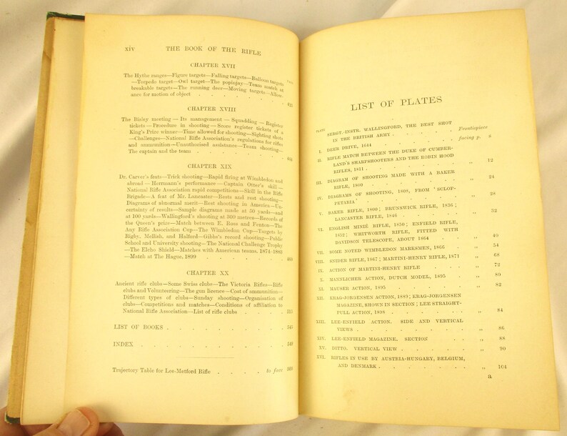 May include: An open book with aged, yellow pages, titled "THE BOOK OF THE RIFLE." The left page lists chapters, the right page a "LIST OF PLATES." The text is black, with a vintage appearance.