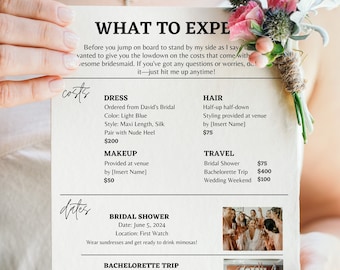Bridesmaid Proposal Card: What to Expect Guide (Customizable PDF)