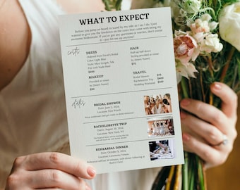 Bridesmaid Info Card Bridesmaid Proposal Card Bridesmaid Information Card Bridesmaid What to Expect Bridal Party Bridesmaid Expectations