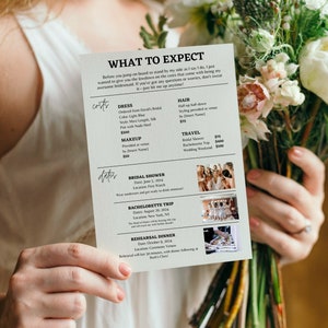 Bridesmaid What to Expect, Bridesmaid Information Card, Bridesmaid Proposal, Expectations Card, Bridesmaid Info Card, Bridal Party Info Card