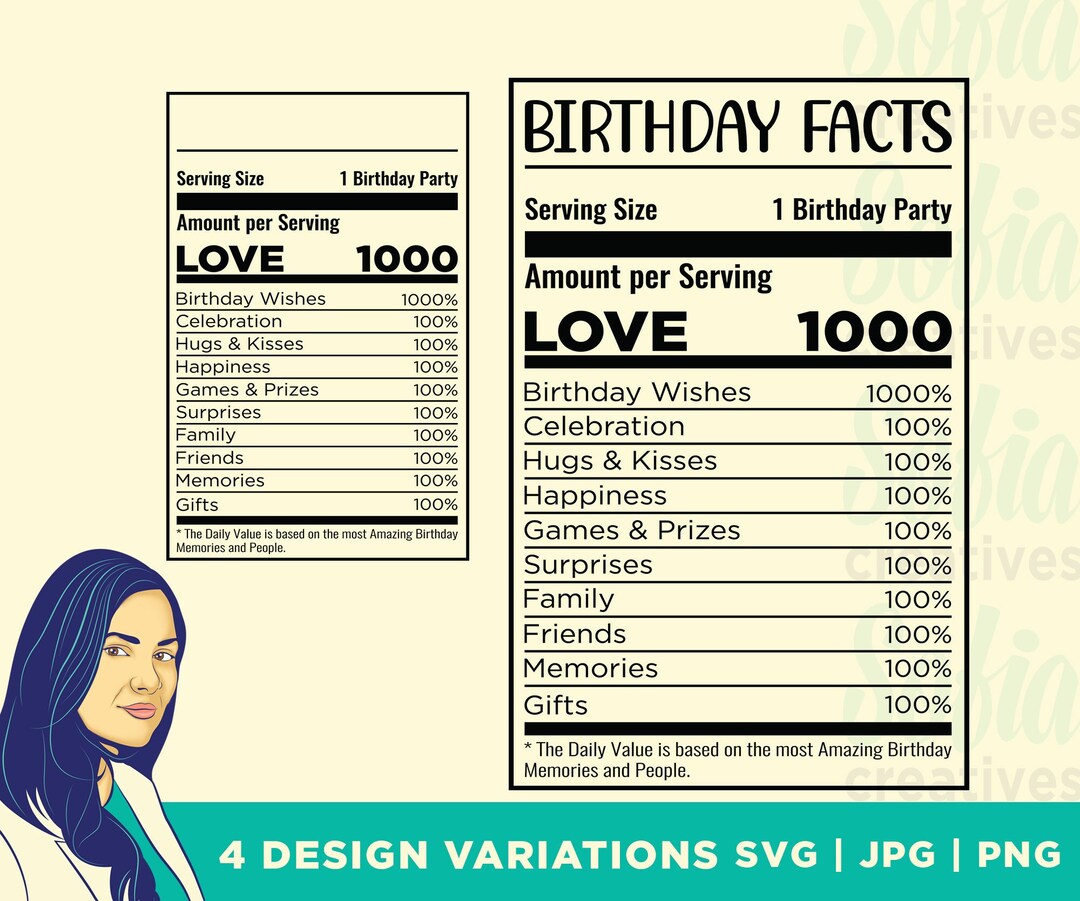 Birthday Nutrition Facts Svg Cake Topper Svg Nutrition Facts Etsy
