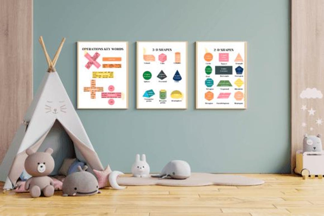 Prime Numbers Shape Educational Shapes Prime Numbers Posters - Etsy