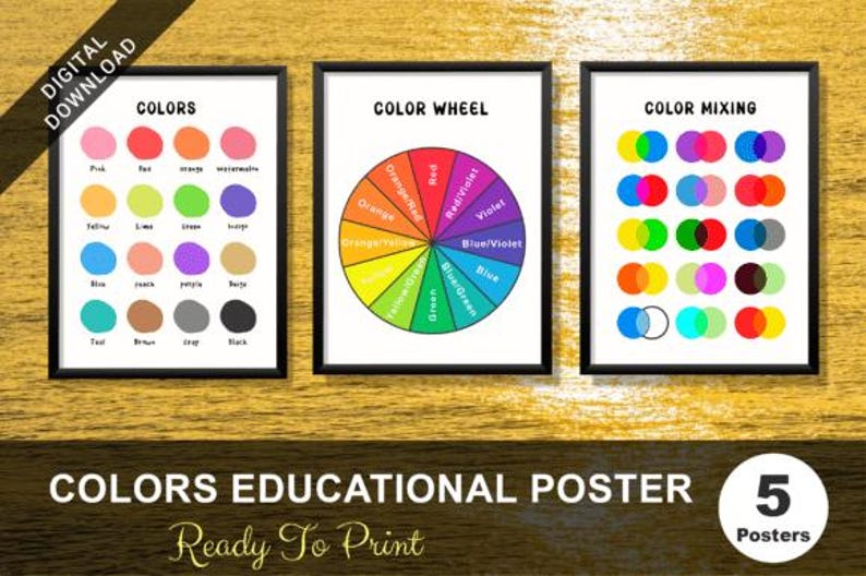 Colors Educational Poster - Etsy