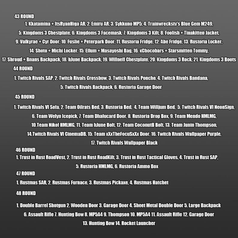 Rust Twitch Drops - Round 43+44+45+46+47+48 - 66 Skins - Worldwide image 2