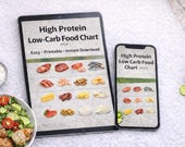 Low Carb Diet Cookbook: Easy Recipes for Weight Loss (PDF Pattern