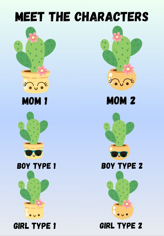 Personalized Prickly Wishes: Customizable Cactus Mother's Day Card - Etsy