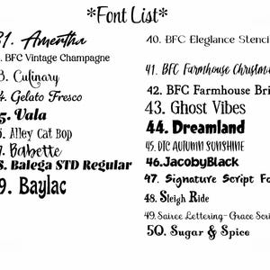 Puede incluir: Imagen en blanco y negro que muestra una lista de fuentes titulada "*Font List*". La lista presenta diferentes nombres y n&uacute;meros de fuentes, incluyendo "Amentha", "Dreamland" y "Sugar & Spice".