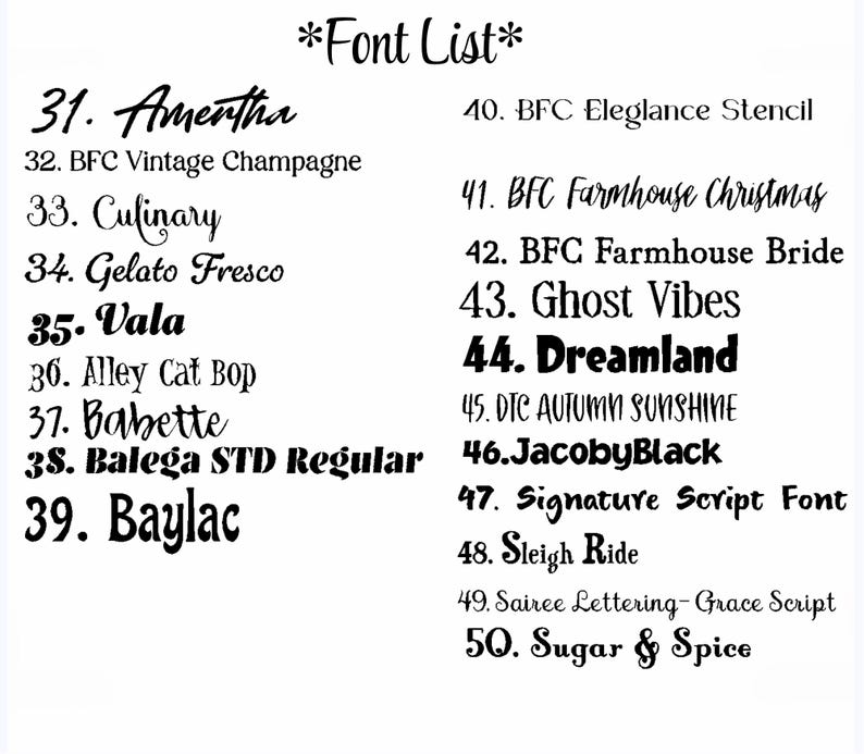 Puede incluir: Imagen en blanco y negro que muestra una lista de fuentes titulada "*Font List*". La lista presenta diferentes nombres y n&uacute;meros de fuentes, incluyendo "Amentha", "Dreamland" y "Sugar & Spice".