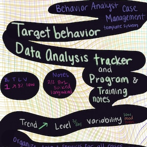 Könnte beinhalten: Ein handgezeichnetes Diagramm in Schwarzweiß mit einem Gitterhintergrund. Das Diagramm skizziert ein System zur Verfolgung und Analyse von Verhaltensdaten. Es enthält die Begriffe "Zielverhalten", "Datenanalyse-Tracker", "Programm- und Trainingsnotizen", "Trend", "Level", "Variabilität" und "Daten und Dienste für alle Fälle an einem Ort organisieren, um die Planung, die Überprüfung und die Kommunikation zu vereinfachen".
