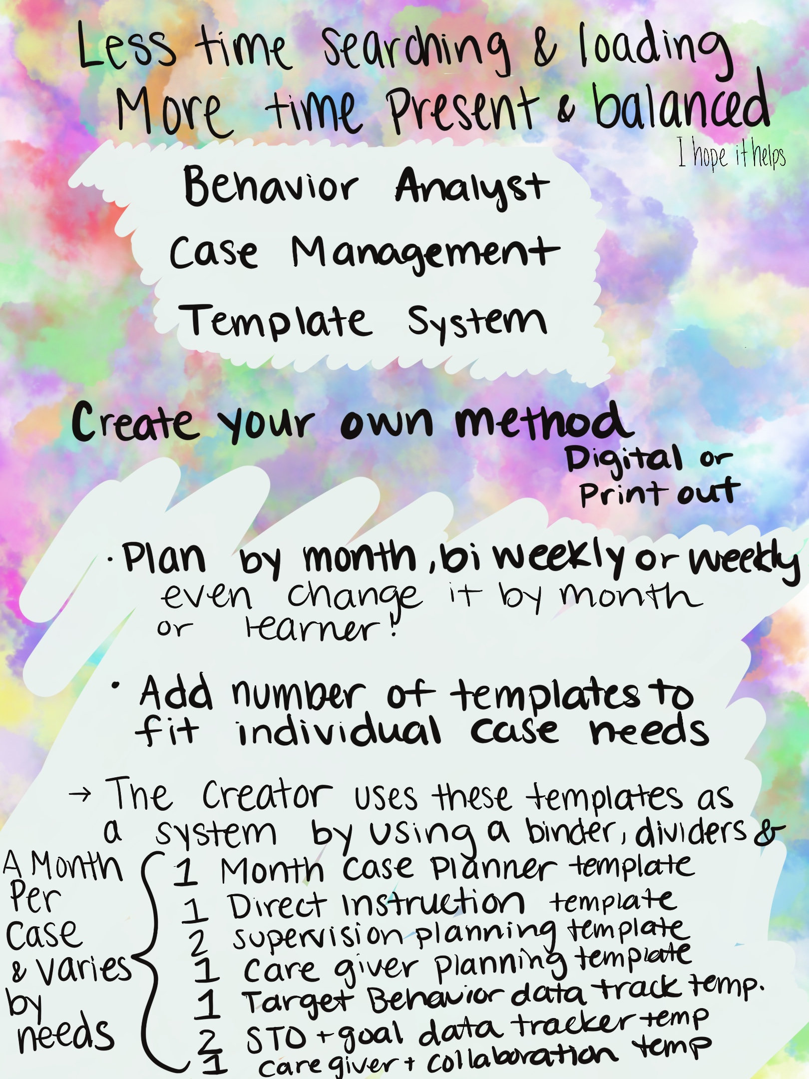 Behavior Analyst Case Management: Direct Instruction and Planning ...