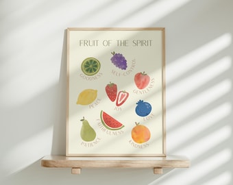 Fruit of the Spirit Wall Art: Christian Home Decor (Digital Download)