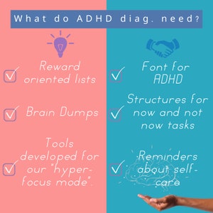 PRINTABLE Executive Dysfunction Workbook Anxiety, ADHD, Neurodivergent ...