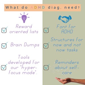 May include: An infographic with the text "What do ADHD diag. need?" lists strategies for managing ADHD. These include reward-oriented lists, brain dumps, tools for hyper-focus, a specific font, task structures, and self-care reminders.