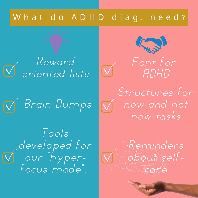 PRINTABLE Executive Dysfunction Workbook Anxiety, ADHD, Neurodivergent