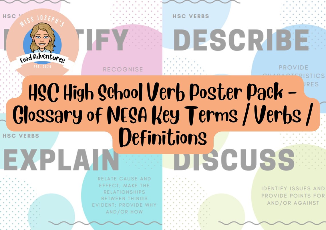 HSC High School Verb Poster Pack Glossary of NESA Key Terms / Verbs