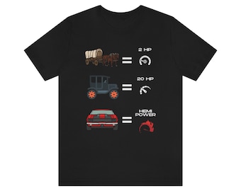 Hemi-Power | Muscle Car | Automotive Design
