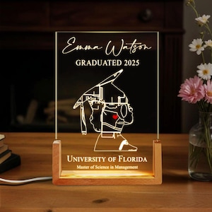 Custom Campus Map LED Night Light, Personalized College Map Night Lamp, University Map Acrylic Plaque, Graduation Gift for Class of 2025