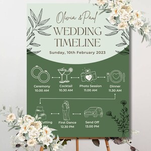 Hochzeit-Timeline, Hochzeitsprogramm, Timeline-Vorlage, Hochzeitsprogramm