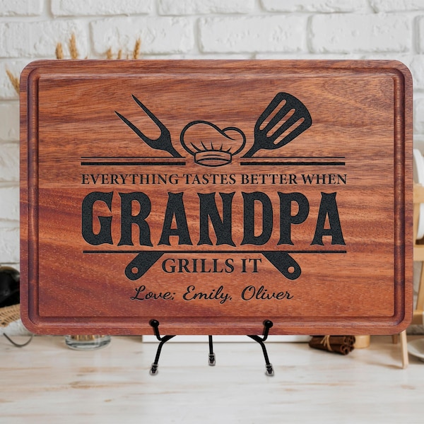 Fathers Day Gift for Grandpa - 60+ Gift Ideas for 2025