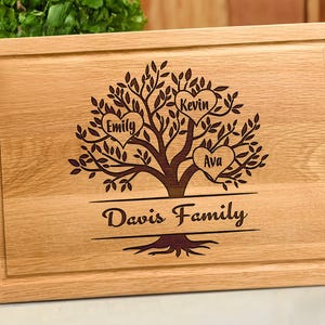 Personalized Cutting Board for Mom, Mom&#39;s Kitchen with Kids Names Cutting Board Gift, Mom and Grandma Kitchen Gift, Gifts from Kids