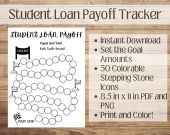 Viaje de liquidación de préstamos para estudiantes / Desafío de préstamos para estudiantes / Viaje libre de deudas / Rastreador de préstamos para estudiantes