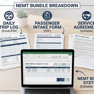 Könnte beinhalten: Ein NEMT-Paket mit einem täglichen Fahrtenbuch, einem Fahrgastaufnahmeformular, einer Dienstleistungsvereinbarung und einem NEMT-Abrechnungssystem, das auf einem Laptop-Bildschirm mit Textüberschriften und Tabellen angezeigt wird.