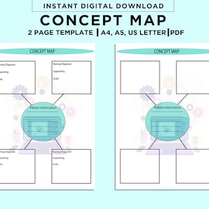 May include: A printable concept map template for nursing students. The template has two pages, each with a central circle labeled "Patient Information" and four boxes for "Nursing Diagnosis", "Supporting", and "Goals".