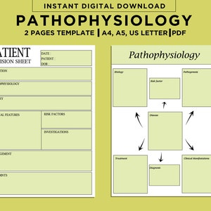 Pathophysiology Study Guide,  Pathophysiology Nursing, Pathophysiology Notes, Nursing School Notes, Disease template, Patient Revision sheet