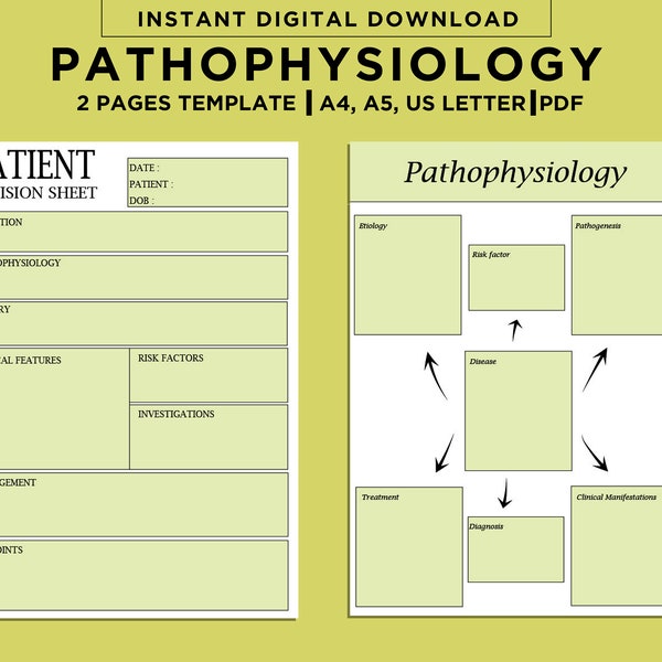 Pathophysiology Nursing - Etsy