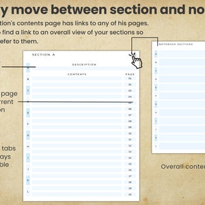 Kindle Scribe Digital Notebook, Kindle Scribe Planner, Kindle Scribe ...