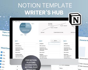 Interactive Novel Writer's Notion Template: Plotting, Characters (Digital Planner)