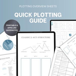 以下が含まれることがあります： 古典的な3幕構成のストーリー構造をデジタルイラストで表現したものです。グラフは、導入、上昇するアクション、中盤、プロットポイント1、プロットポイント2、クライマックス、クライマックス前、下降するアクション、解決、そして第1幕、第2幕、第3幕を示しています。画像には、あらすじ、主要な登場人物、解決のためのセクションを含む、印刷可能なプロットガイドも含まれています。
