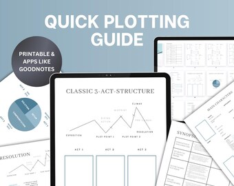 Novel Plotting Template: Author's Writing Guide (PDF)