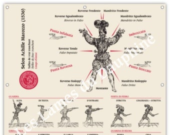 Displays guards and blows according to Achille Marozzo